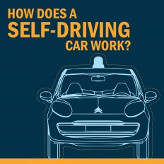 How a Self-Driving Car Works