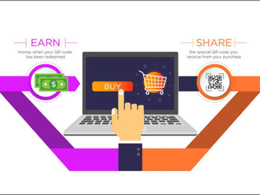 e-Commerce Marketing Infographic